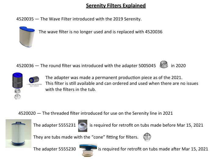Hydropool Serenity Filter -2020