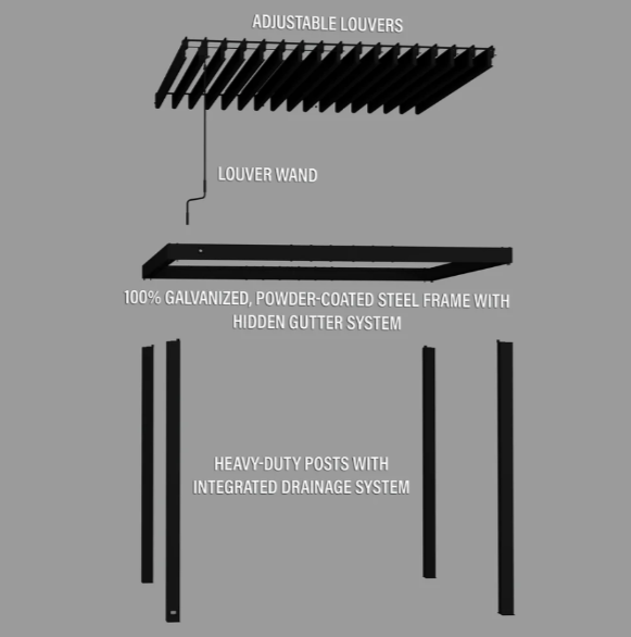 Louvered Pergola